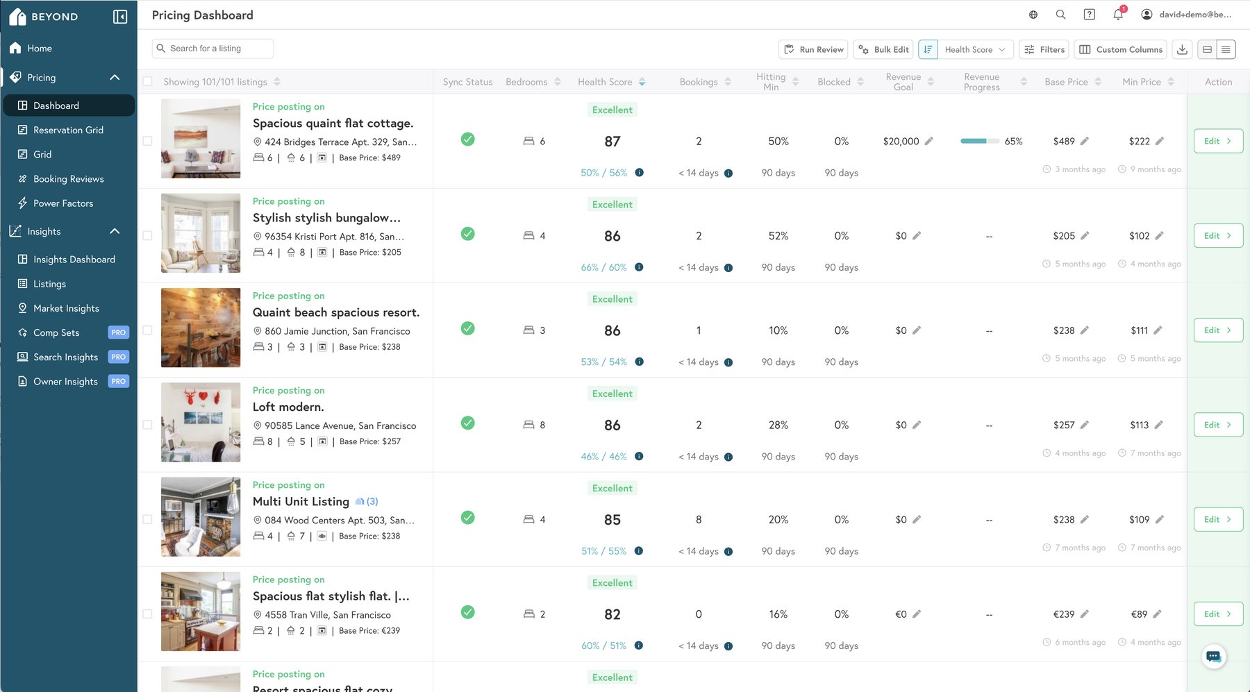 The Beyond pricing dashboard, a listings table showing health scores, bookings, revenue goals and pricing controls