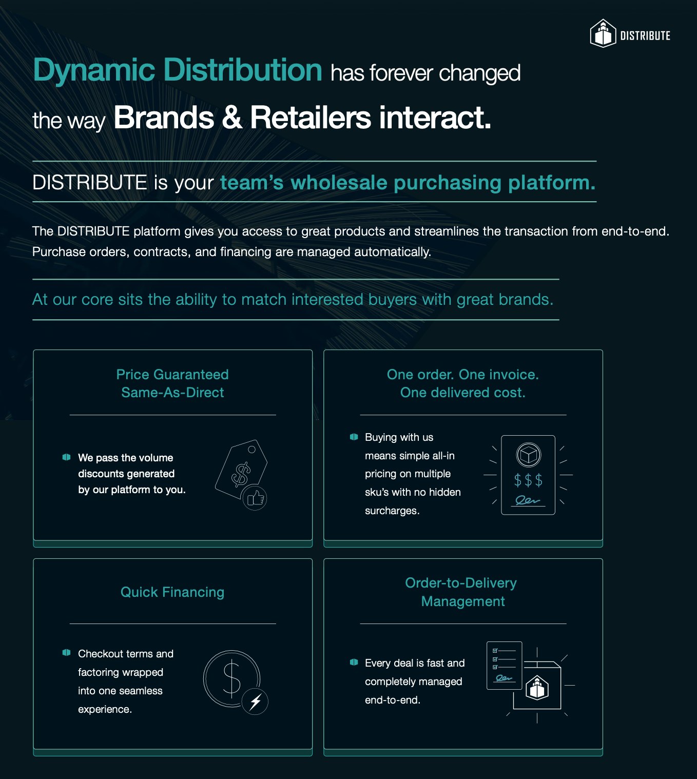 Distribute marketing page section headed “Dynamic Distribution has forever changed the way Brands & Retailers interact”, with four benefit cards below
